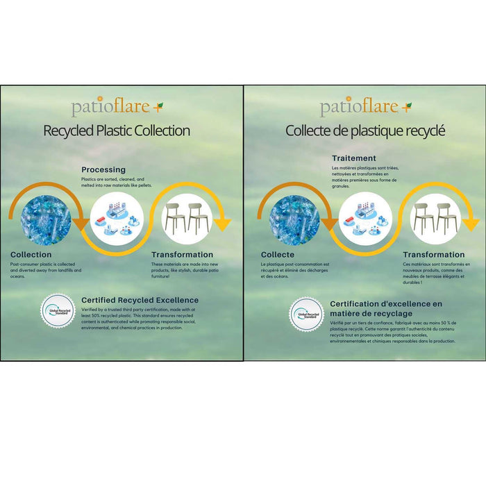Patioflare+ Recycled Plastic Stacking Chairs 2PK, Cream