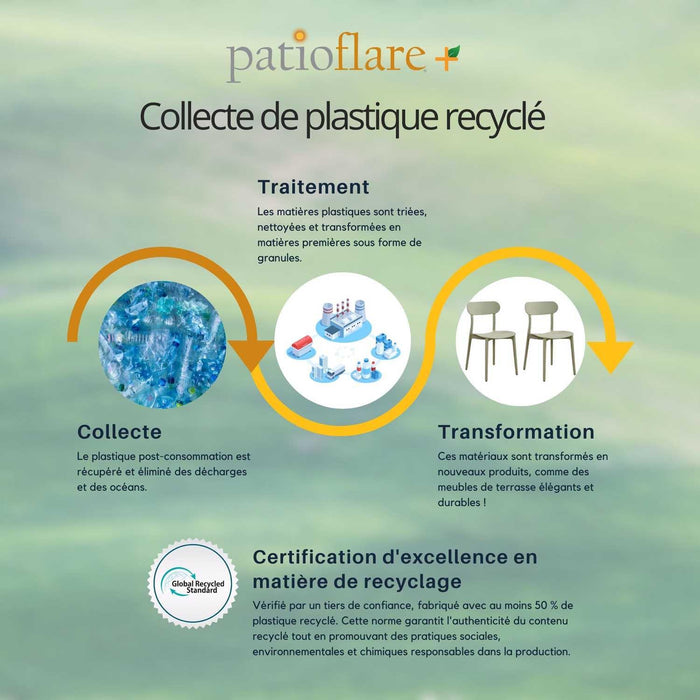 PatioFlare Plus Collection Coffee Table